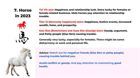 2023 zodiac analysis for Horse, Goat, and Monkey - and the top money luck by birth year ...