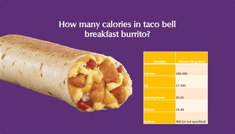 How many calories are in the taco bell breakfast burrito? - Taco Bell Menus