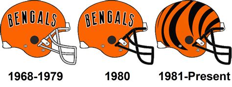 History of the Cincinnati Bengals helmets by Chenglor55 on DeviantArt