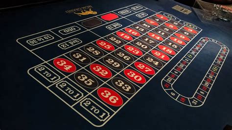 Roulette Wheel Numbers & Table Layout Explained - King Casino