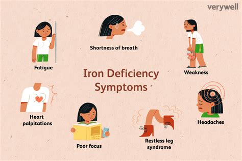 Iron Deficiency: आयरन की कमी से हो सकती है कई परेशानियां, इन लक्षणों को देख ना करें नजरअंदाज ...