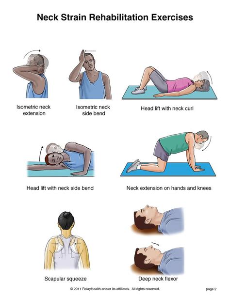 Neck Pain Exercises Handout | Exercises | Pinterest | Neck strain, Neck pain and Exercises