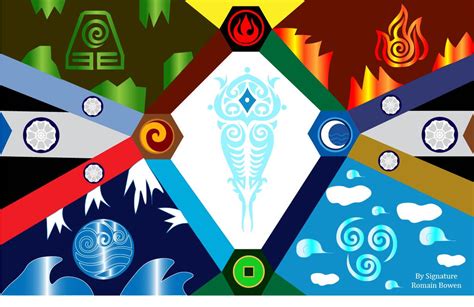 Raava Avatar Spirit Elements by RomainBowen on DeviantArt