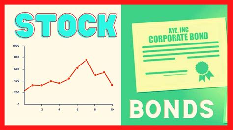 The fundamental difference between stocks and bonds - YouTube