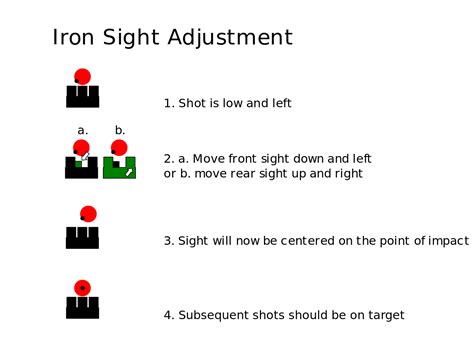 File:Iron sight adjustment.svg - Wikipedia