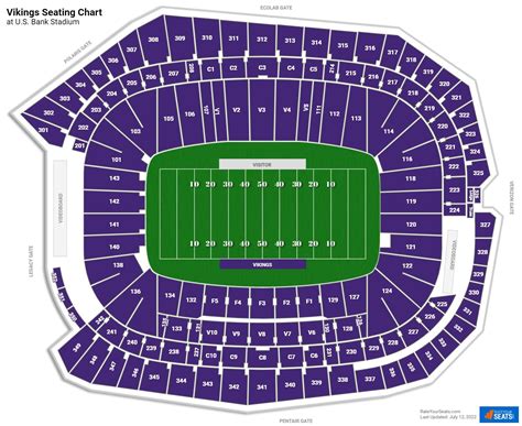 Minnesota Vikings Seating Chart - RateYourSeats.com