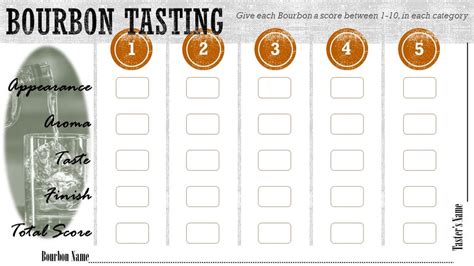 Bourbon Tasting Sheet Bourbon Tasting Card Printable - Etsy