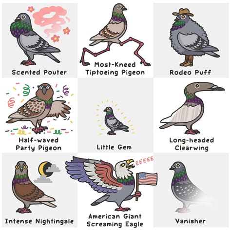 Neural nest: AI-generated pigeon breeds | LaptrinhX / News