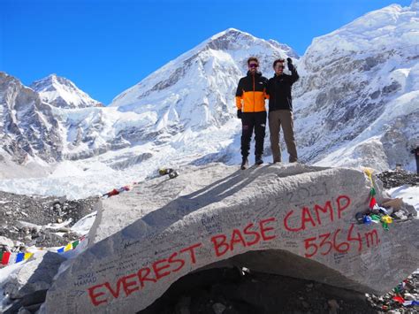 Altitude gain on Everest Base Camp trek