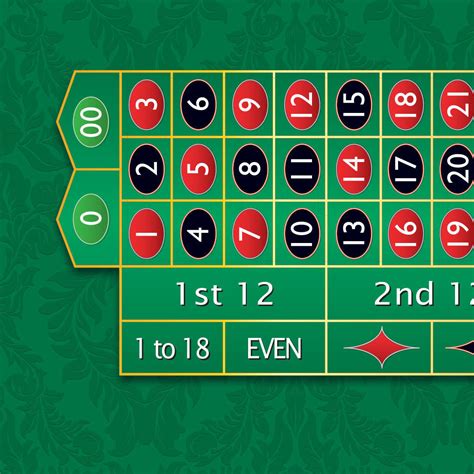 Monaco - Roulette Table Layout - GREEN | Casino Supply