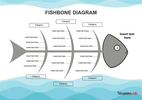 Free Fishbone Diagram Template Xls ~ Addictionary