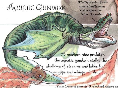 Aquatic gundark | Wookieepedia | Fandom | Fantasy creatures art ...