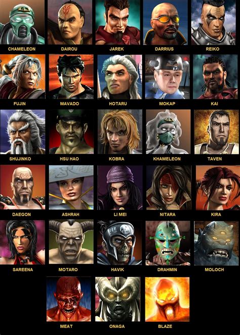 Mortal Kombat Xl Female Characters