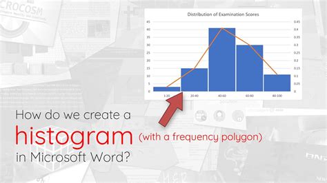 How To Draw A Histogram In Word