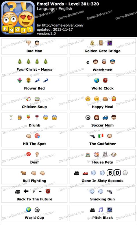 Emoji Quiz Phrases | EMOJI QUIZ