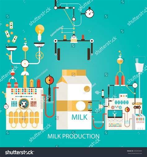 Modern Vector Illustration Milk Production Factory Stock Vector 345993095 - Shutterstock