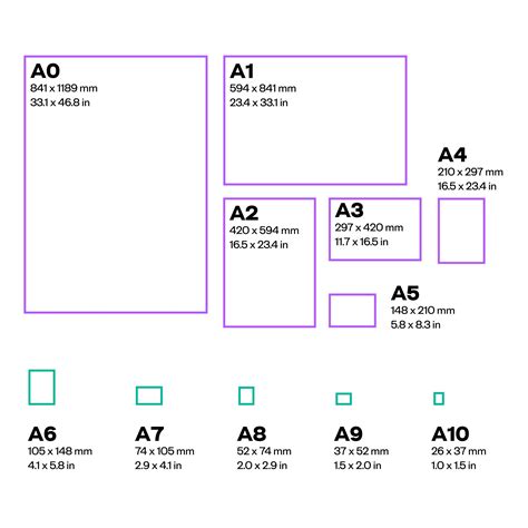 A4-storlek och mått: allt du behöver veta | Pixartprinting