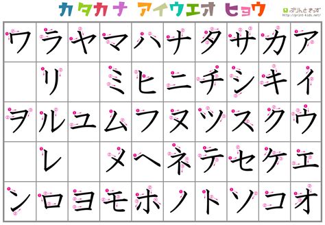 27 Downloadable Katakana Charts