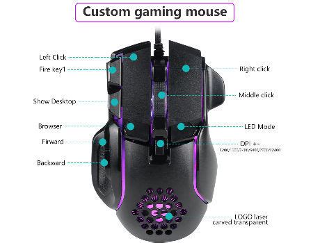 Buy Wholesale China Oem Idm Optical Rgb Gaming Mouse Usb Hollow Mice Gamer Honeycomb Delux ...