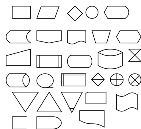 OnlineLabels Clip Art - Flow Diagram Symbols