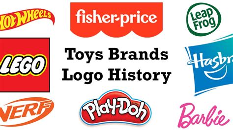 Toys Brands Logo History - YouTube