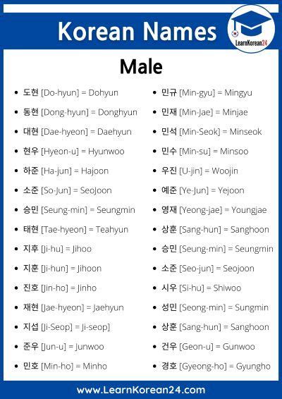 Check out these popular Korean names for boys. If you want to make your own Korean name, then ...