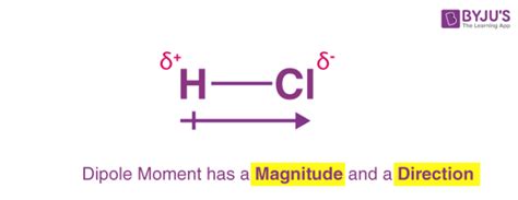 Dipole Moment - Definition, Detailed Explanation and Formula