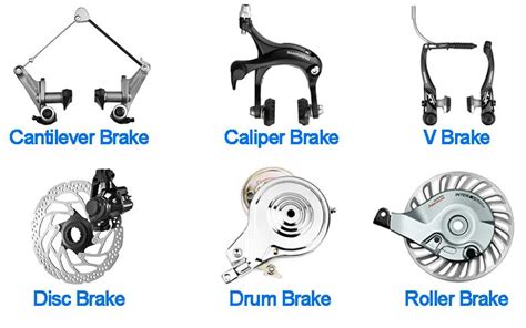 Samuel Lager Inflation bike brake type Marine Campus Proportional