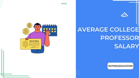 Average College Professor Salary (2024 Update)