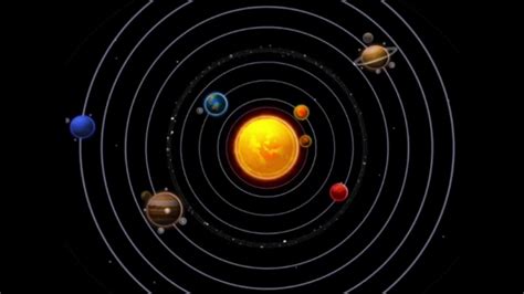 Solar System Distance Scale Diagram