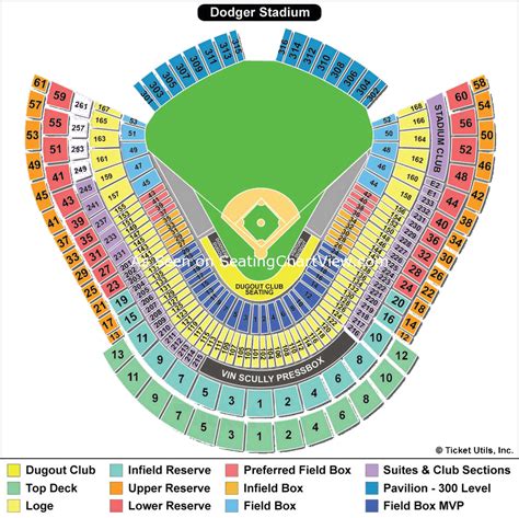 Dodger Stadium, Los Angeles CA - Seating Chart View