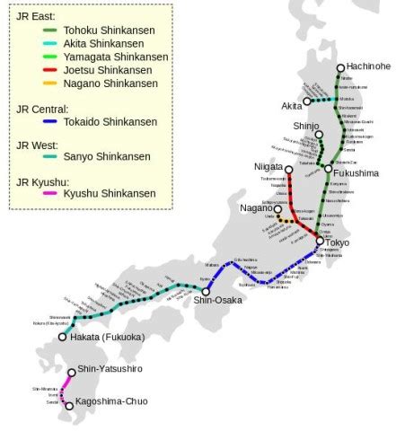 Shinkansen - World Easy Guides