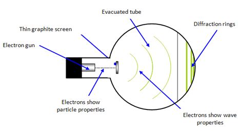 schoolphysics ::Welcome::