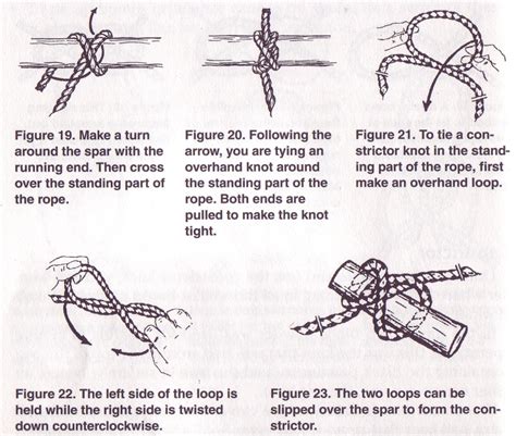 Pioneering Knots – SCOUT PIONEERING