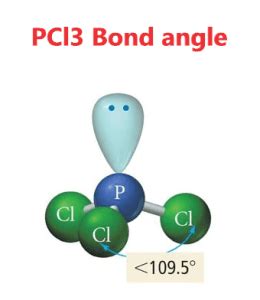 PCl3 lewis structure, molecular geometry, bond angle, hybridization