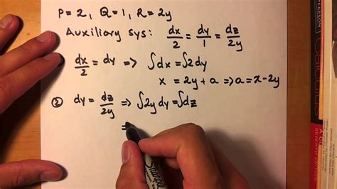 Partial Differential Equations Examples