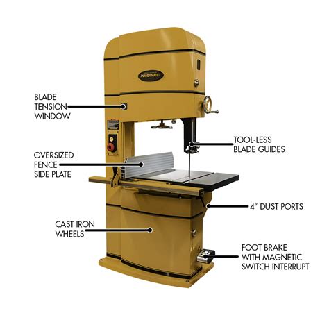 27+ parts of a bandsaw diagram - RamadanYixuan