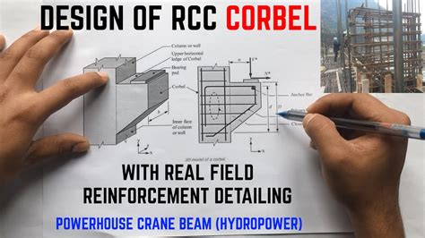 Steel Corbel Design Example