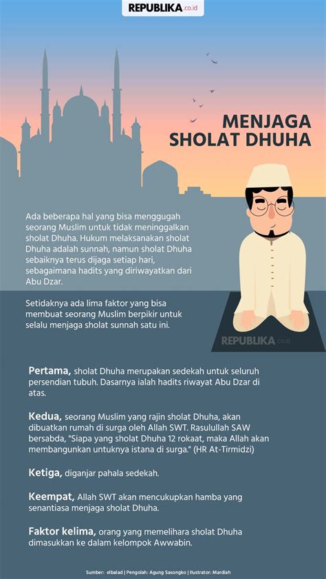 Manfaat Sholat Dhuha dan Tuntunan Doa Setelah Melaksanakannya ...