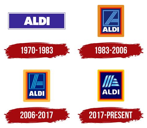 ALDI Logo, symbol, meaning, history, PNG, brand