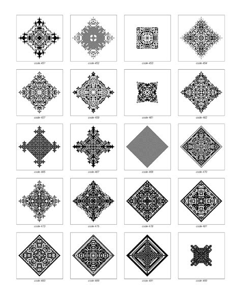 Cellular Automata: A New Kind of Science | Online by Stephen Wolfram [Page 174]