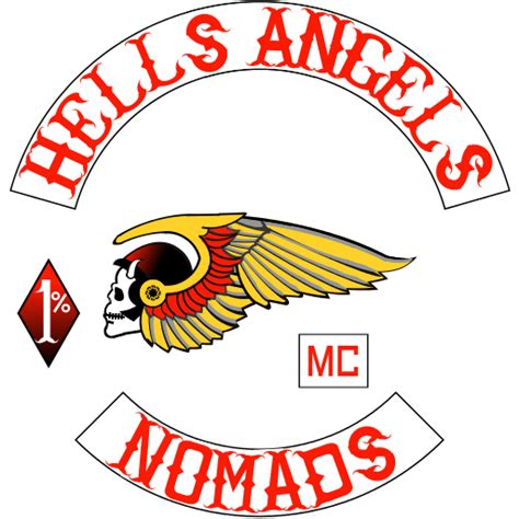 Hells Angels Logo