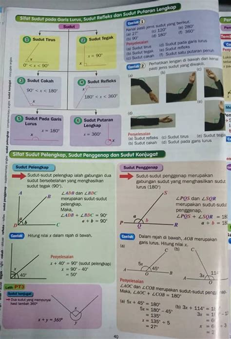 Gambar Sudut Penggenap - legsploaty