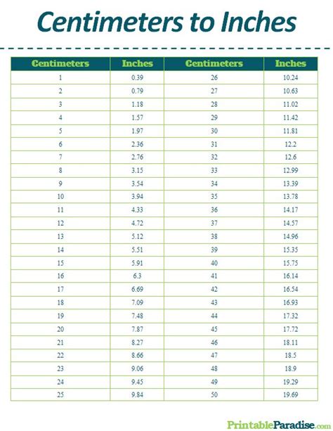 Centimeters To Inches Printable Sheet