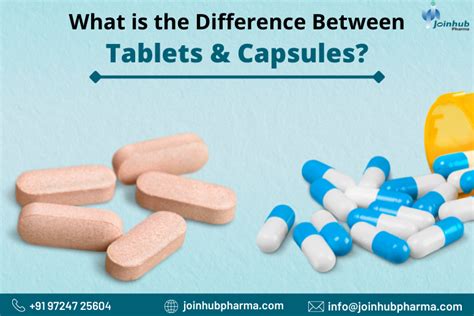 What Is the Difference Between Tablets & Capsules? | JoinHub Pharma