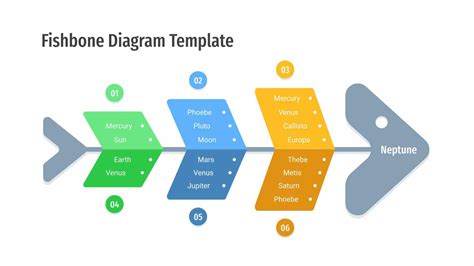 Editable Fishbone Diagram Template Powerpoint