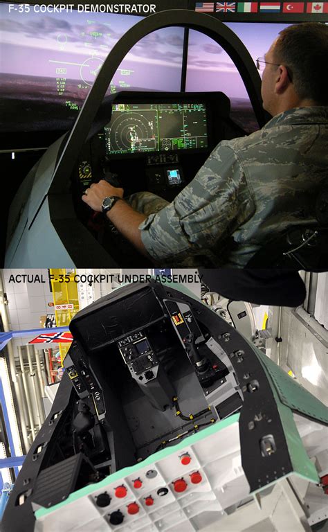 F 35 Raptor Cockpit