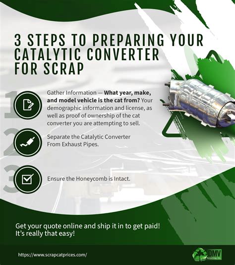 Catalytic Converter Recycling - How to Get Cash For Your Cat Now!