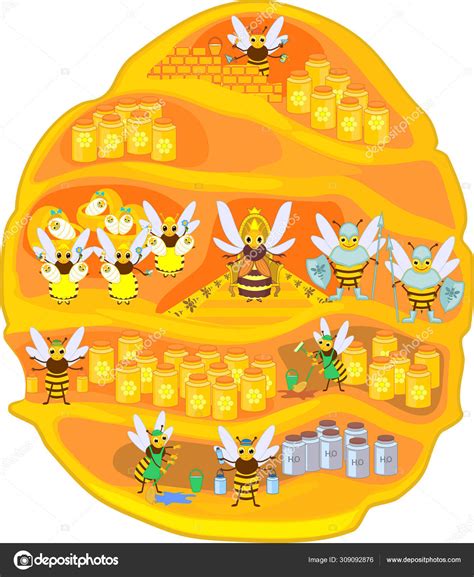 Yellow Cartoon Beehive Honey Bee Family Isolated White Background Internal — Stock Vector ...