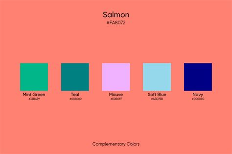 Demystifying "Color Added" Salmon - What It Really Means